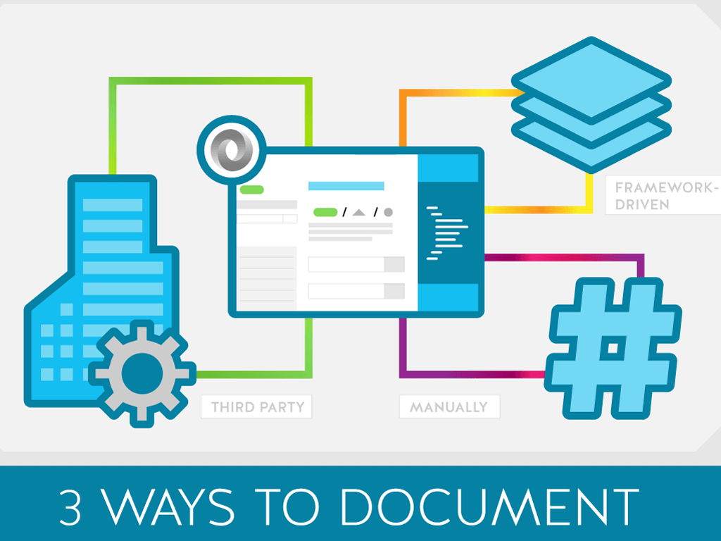 api-document.png