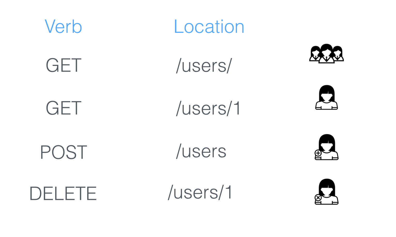 verbs.png