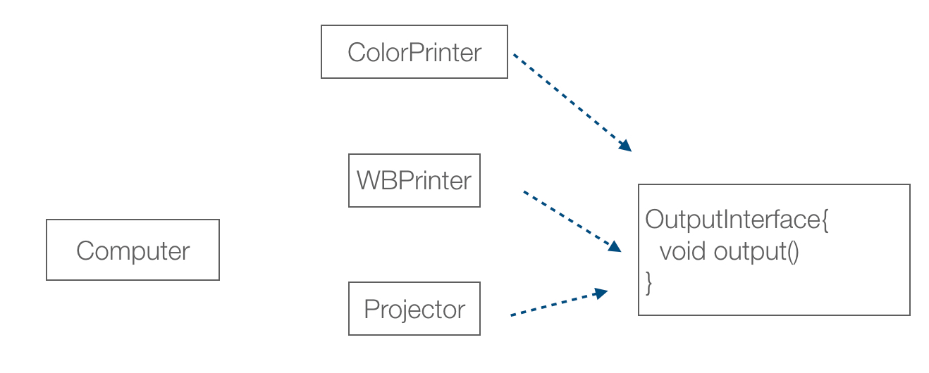 interface-3.jpg