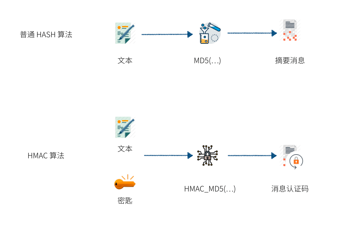 HMAC_hash.png