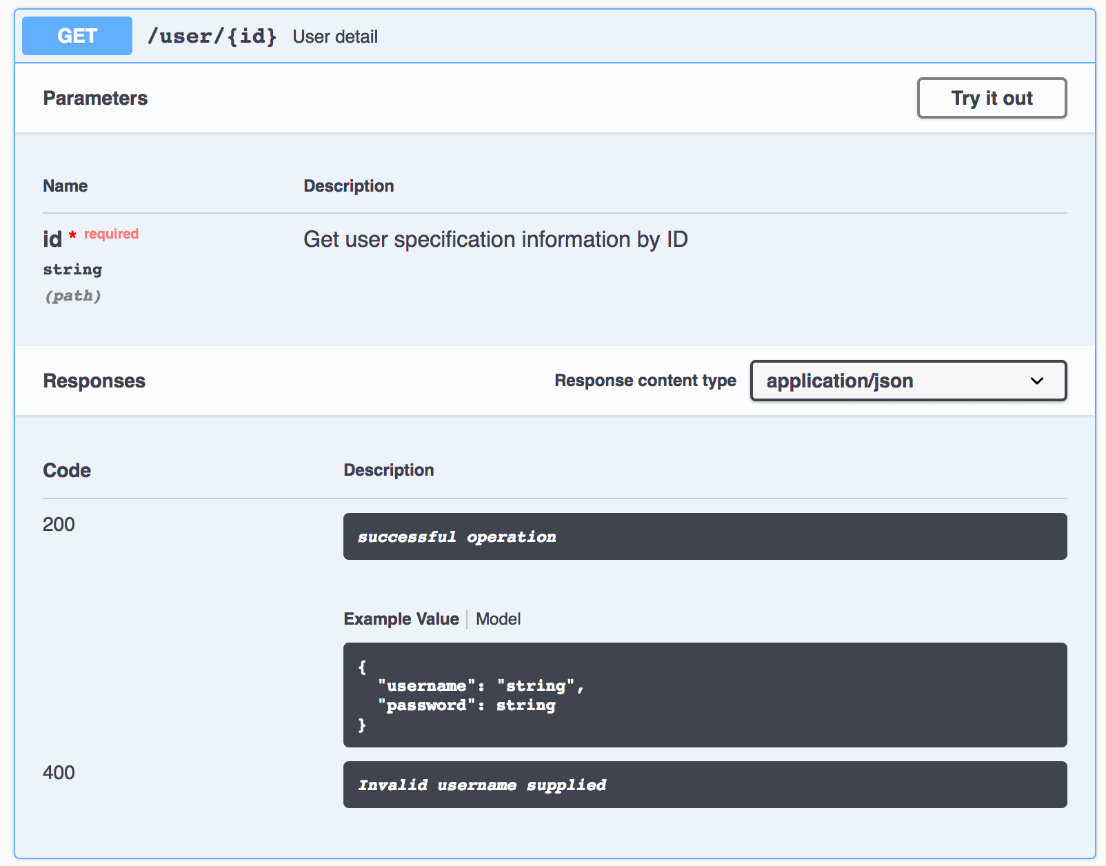 swagger-html-demo.png