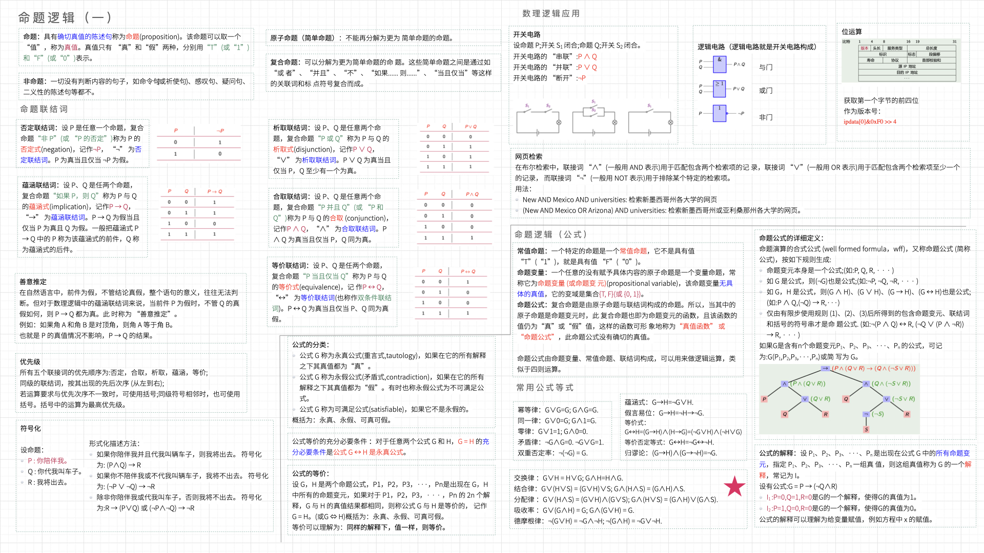 discrete-mathematics.003