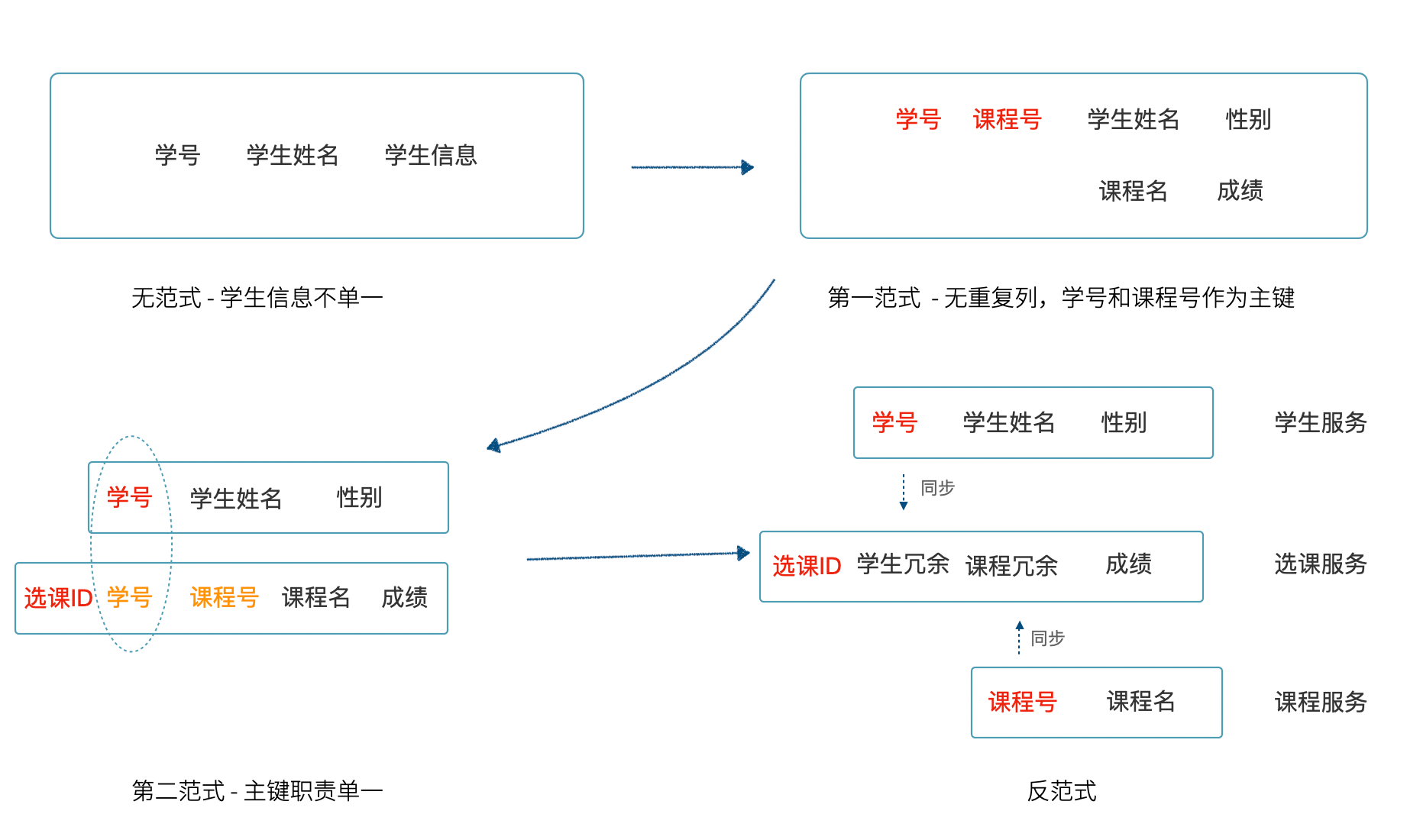 image-20200516135408376
