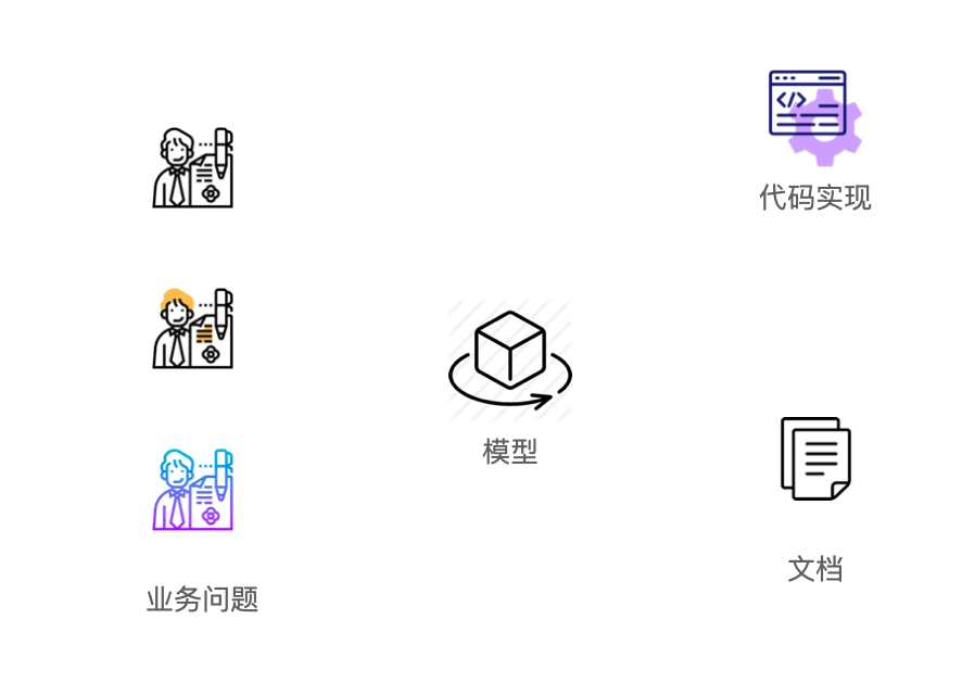 image-20200730072424945