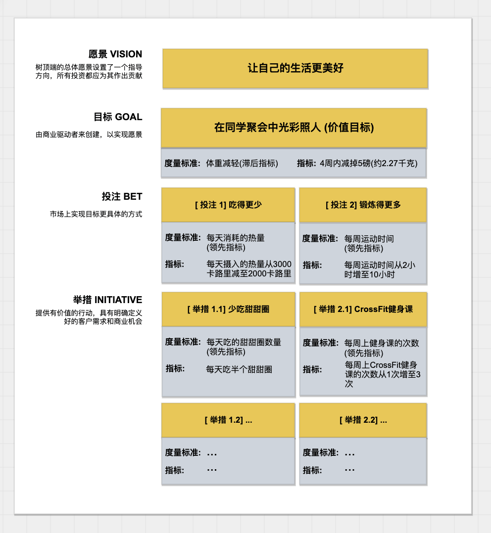 image-20201204165202477