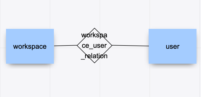 image-20210519085340362