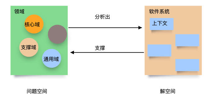 image-20210528201005604
