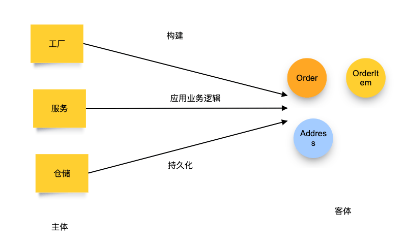 image-20210528203426211