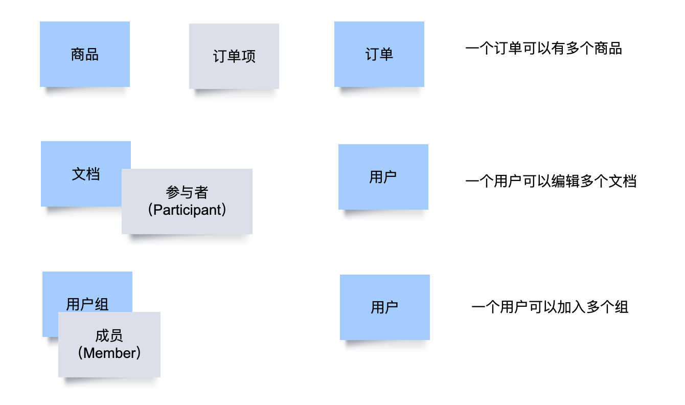 image-20210528204424611