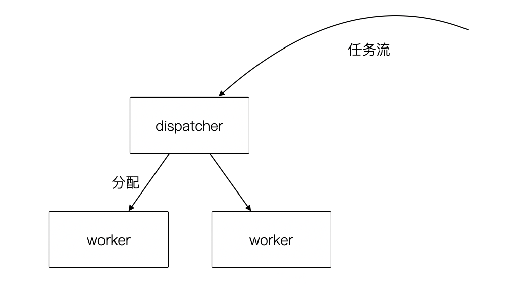 image-20210711133013534