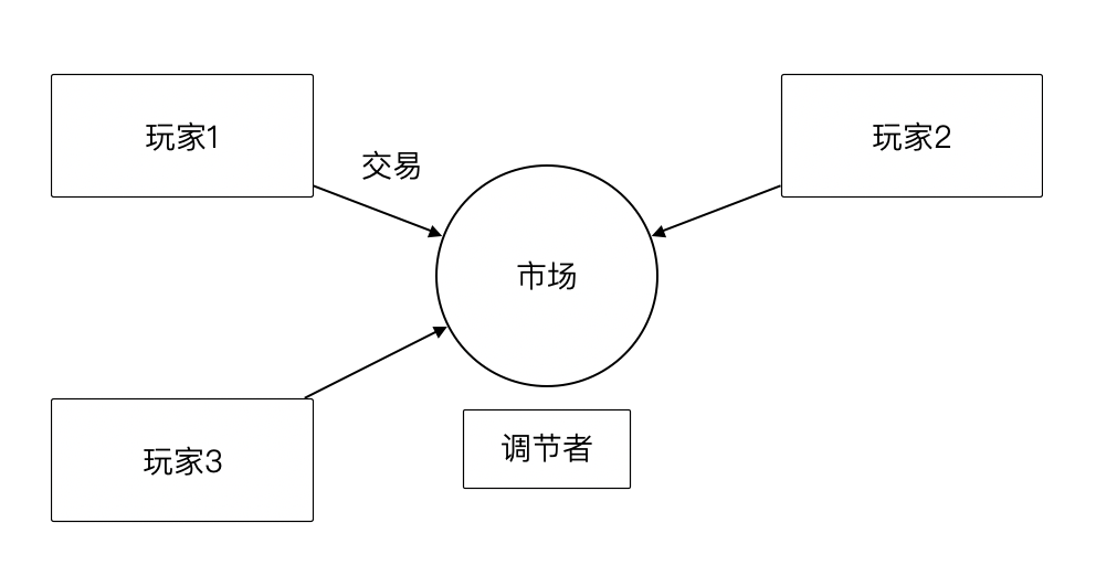 image-20210711145712700