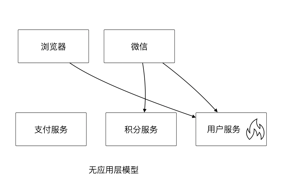 image-20210712085023545