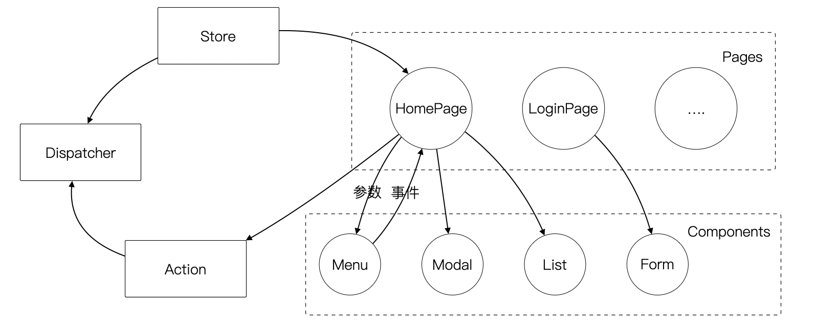image-20210715113625662