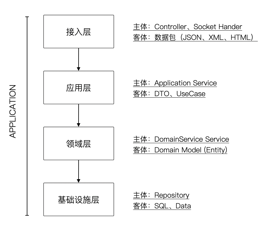 image-20210925230308539