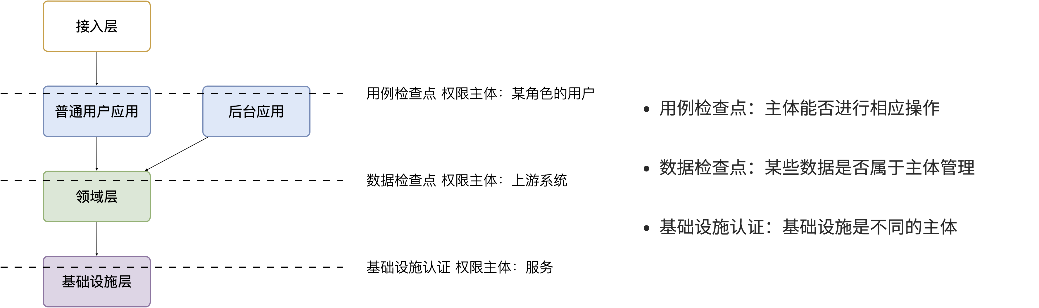 image-20220420214106819